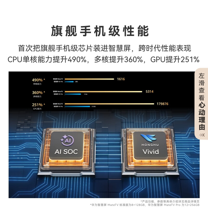 华为 HD65EDIH 65英寸电视图片 华为 HD65EDIH 65英寸电视图片