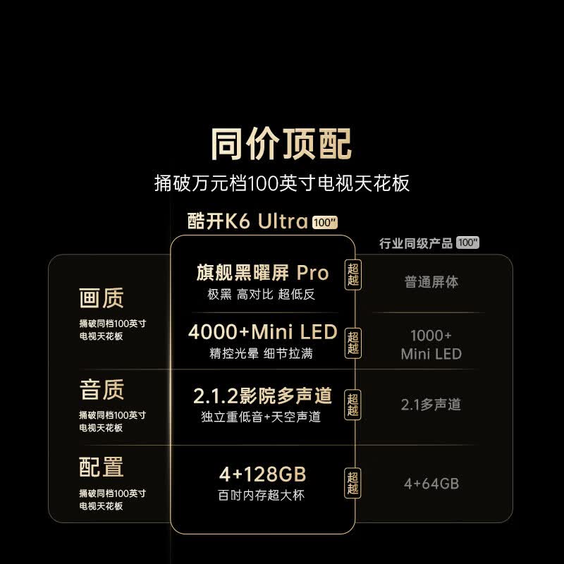 创维 100P8F 100英寸电视图片 创维 100P8F 100英寸电视图片