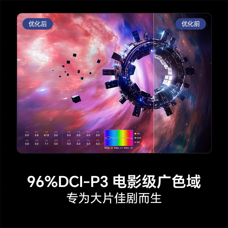 海信 75E3NH-PRO 75英寸电视图片 海信 75E3NH-PRO 75英寸电视图片