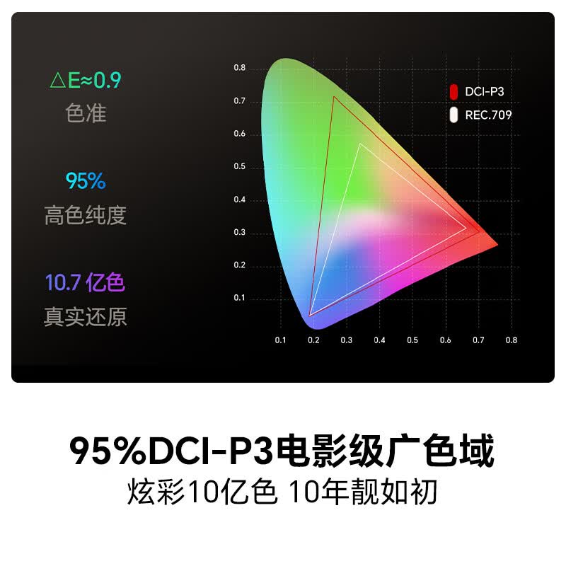 海信 75D68S 75英寸电视图片