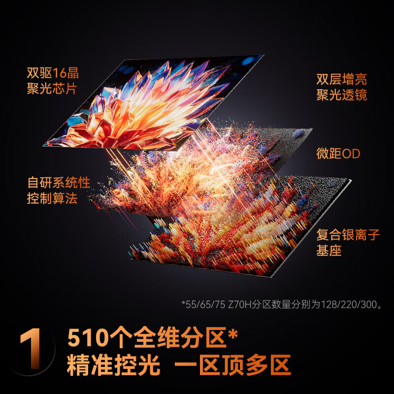 长虹 65Z70H 65英寸电视图片 长虹 65Z70H 65英寸电视图片