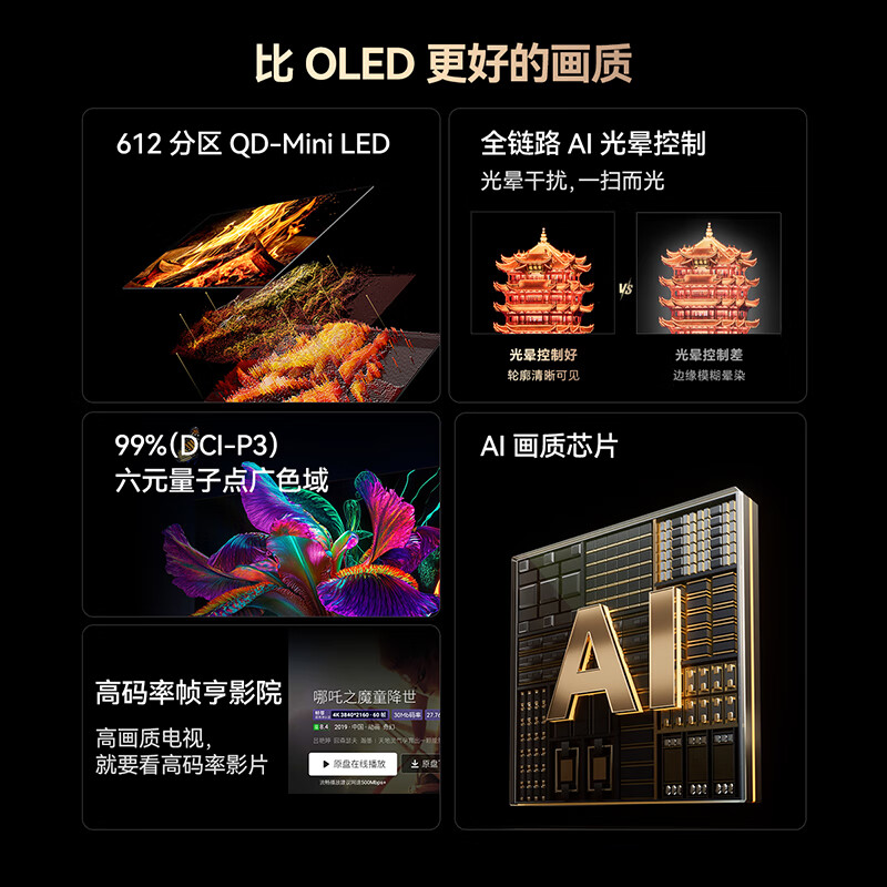 创维 65A5F Pro 65英寸电视图片
