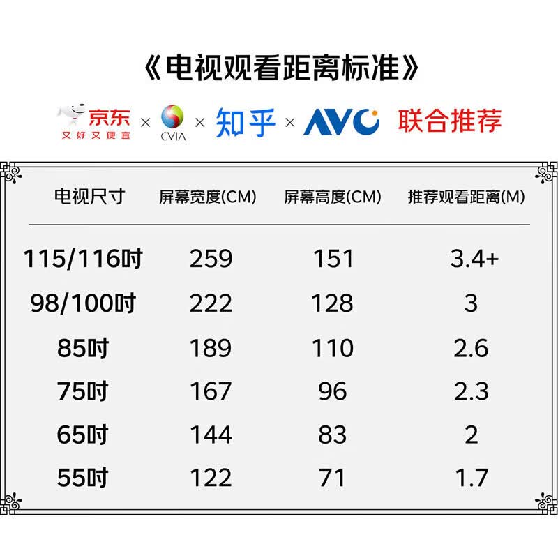 华为 HD65NEWN 65英寸电视图片 华为 HD65NEWN 65英寸电视图片