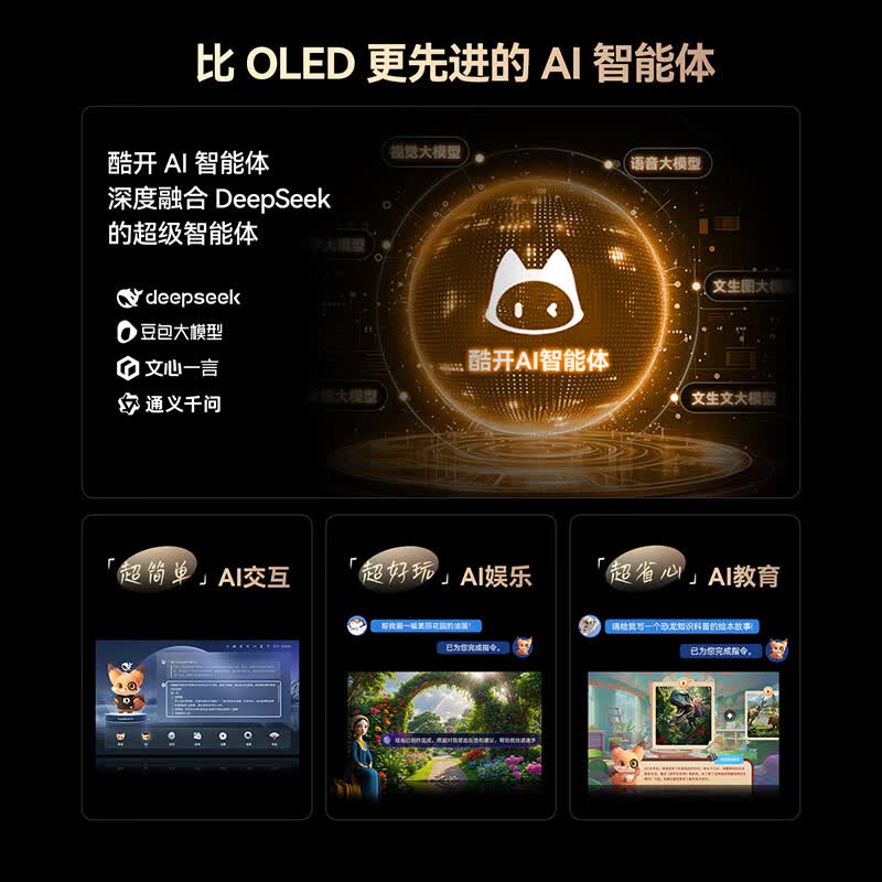 创维 65A5F Pro 65英寸电视图片