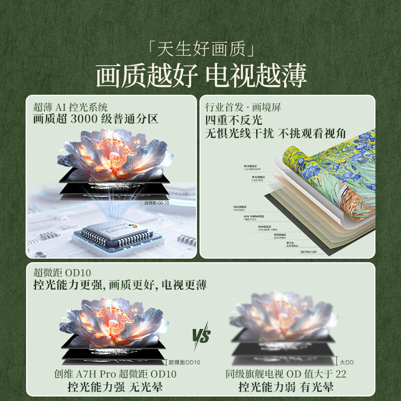 创维 75A7H Pro 75英寸电视图片 创维 75A7H Pro 75英寸电视图片