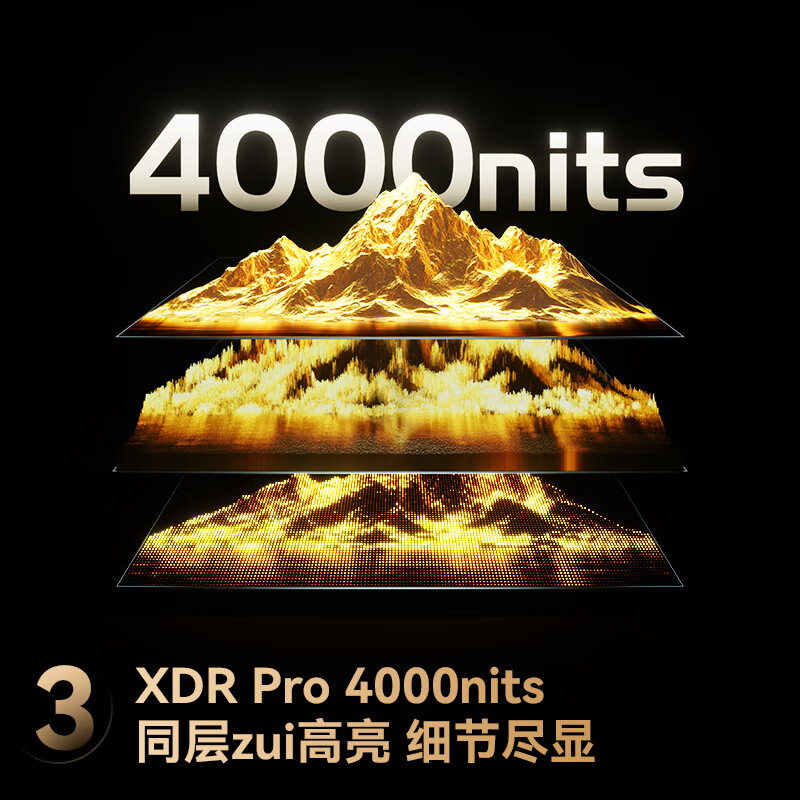 长虹 65U7H Mini 65英寸电视图片