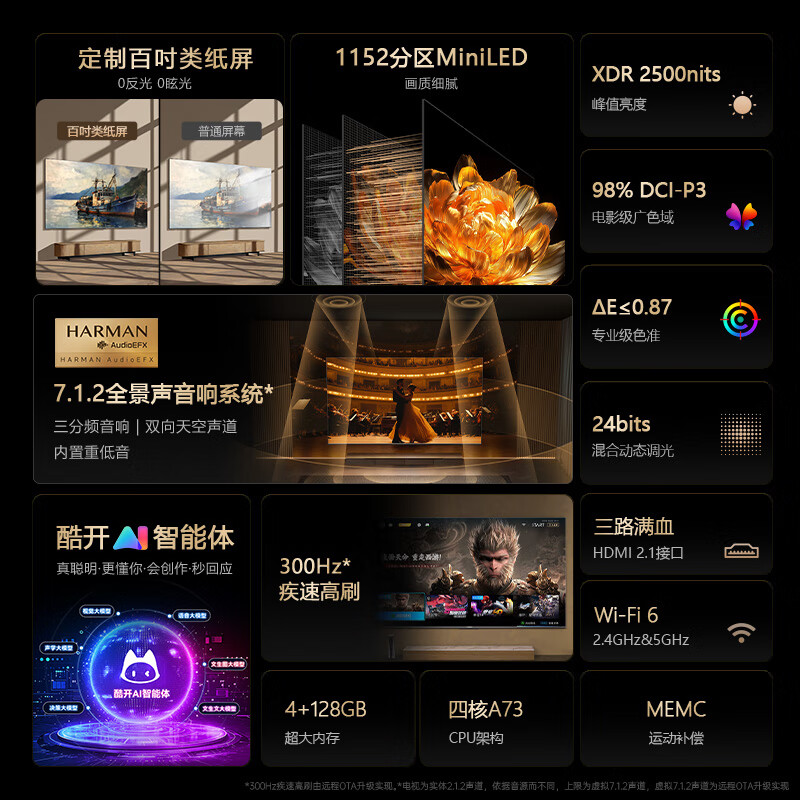 创维 JD100 Mini 100英寸电视图片 创维 JD100 Mini 100英寸电视图片