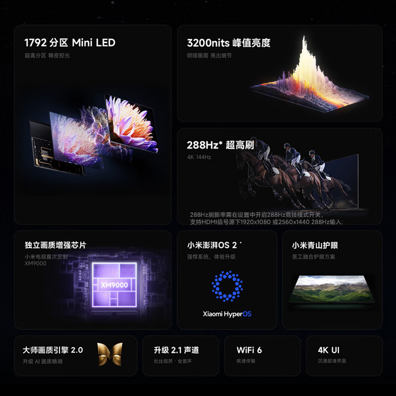 小米 L65MB-SP 65英寸电视图片 小米 L65MB-SP 65英寸电视图片