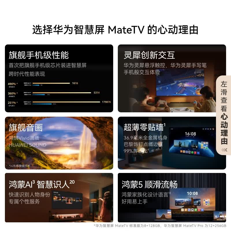 华为 HD65EDIH 65英寸电视图片 华为 HD65EDIH 65英寸电视图片