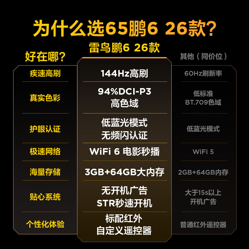 TCL 65S68A 65英寸电视图片 TCL 65S68A 65英寸电视图片