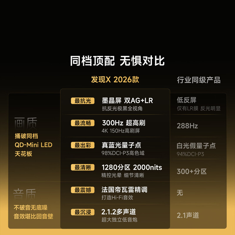 Vidda 85VX5Q 85英寸电视图片 Vidda 85VX5Q 85英寸电视图片