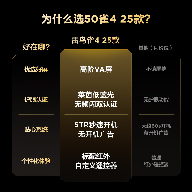 TCL 50F195C 50英寸电视图片