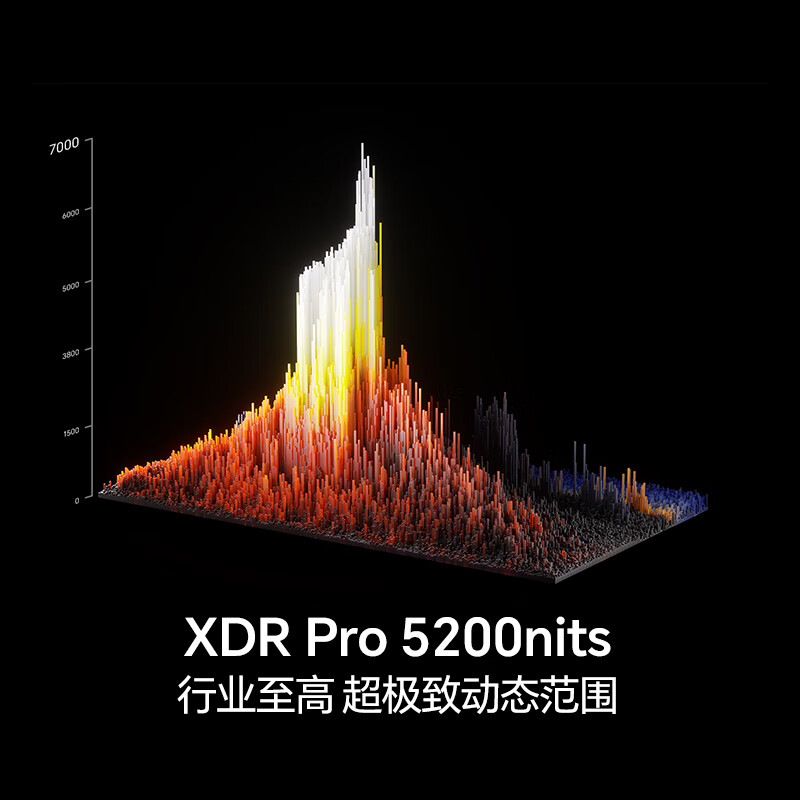 海信 65E7Q 65英寸电视图片 海信 65E7Q 65英寸电视图片