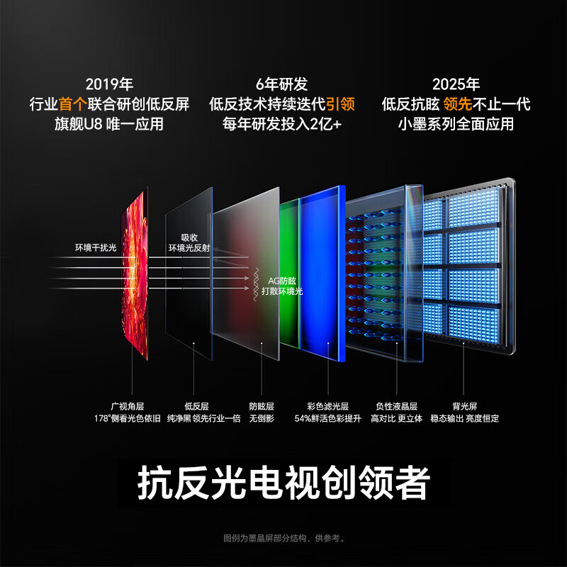 海信 75E5Q 75英寸电视图片 海信 75E5Q 75英寸电视图片
