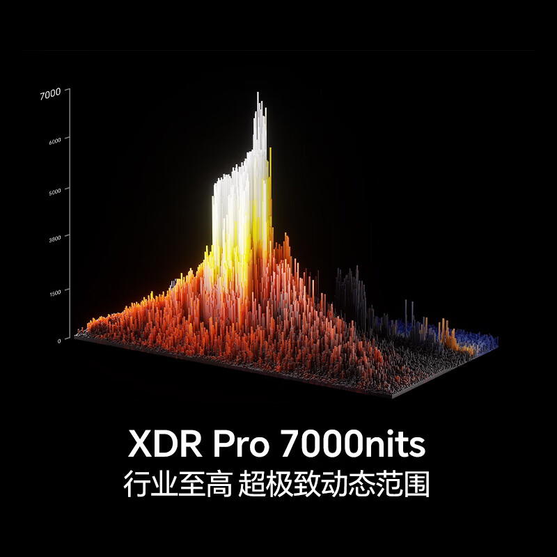 海信 100E7Q 100英寸电视图片 海信 100E7Q 100英寸电视图片