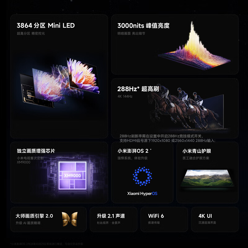 小米 L100MB-SP 100英寸电视图片 小米 L100MB-SP 100英寸电视图片