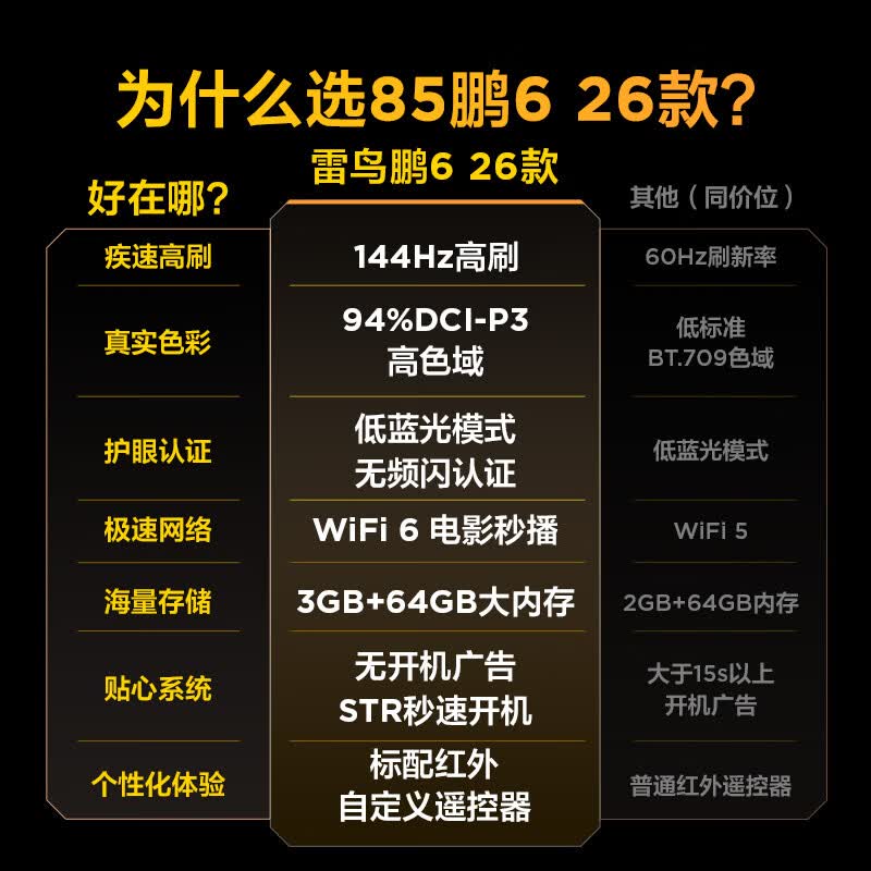 TCL 85S68A 85英寸电视图片 TCL 85S68A 85英寸电视图片