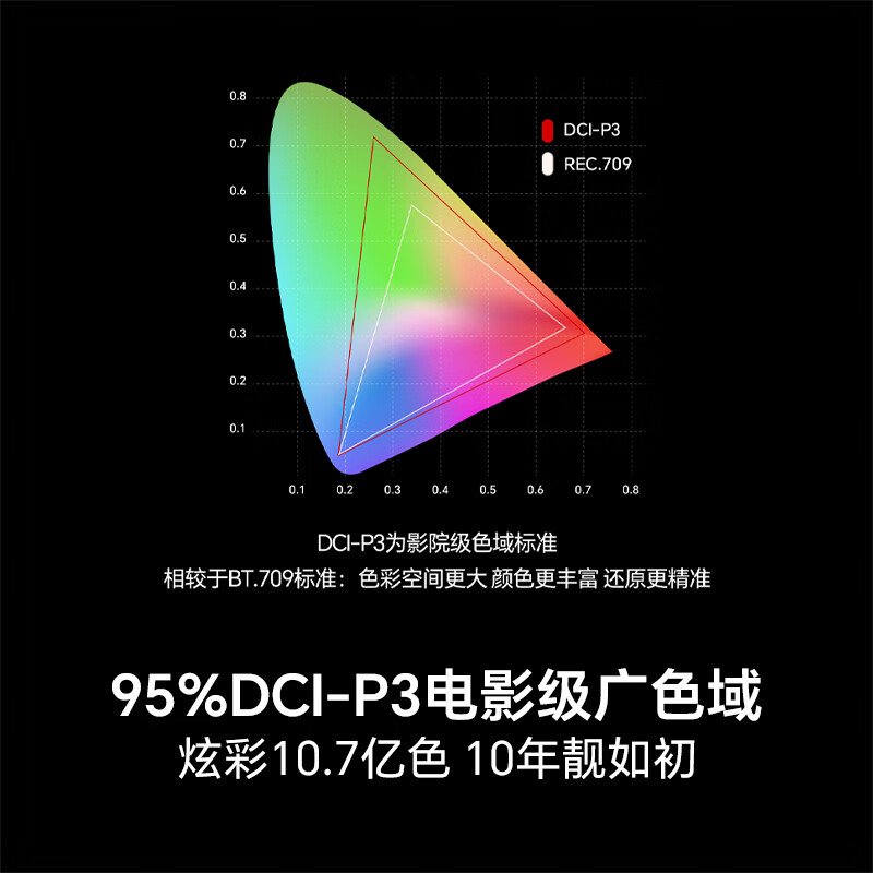 海信 85D60QD 85英寸电视图片