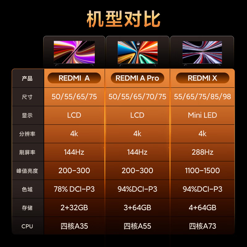 小米 L70RB-RAE 70英寸电视图片 小米 L70RB-RAE 70英寸电视图片
