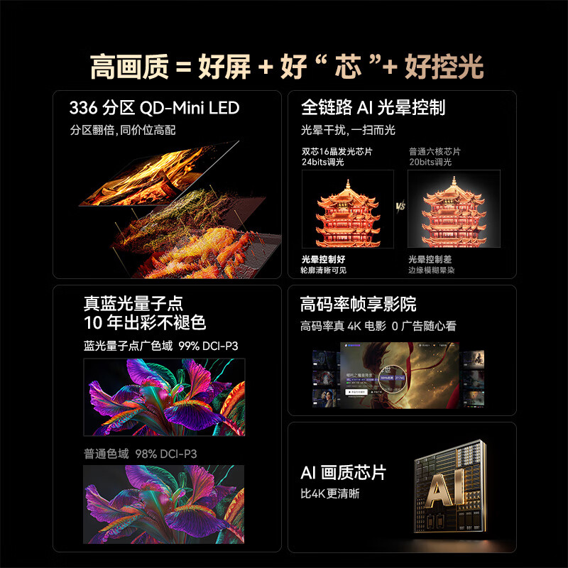 创维 55A5F Pro 55英寸电视图片 创维 55A5F Pro 55英寸电视图片