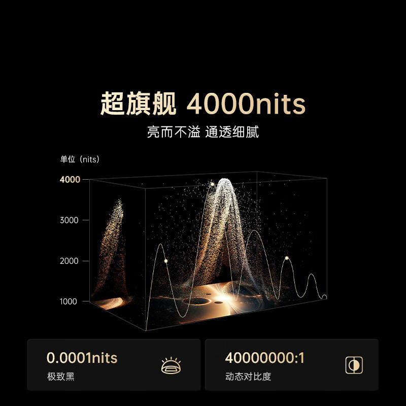 创维 100P8F 100英寸电视图片 创维 100P8F 100英寸电视图片