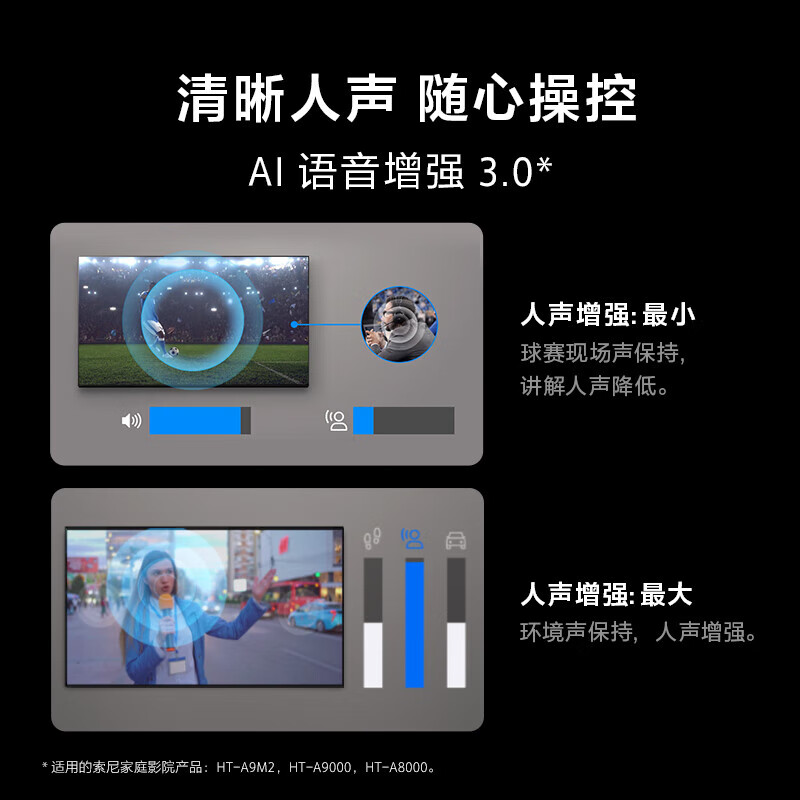 索尼 K-65XR70 65英寸电视图片