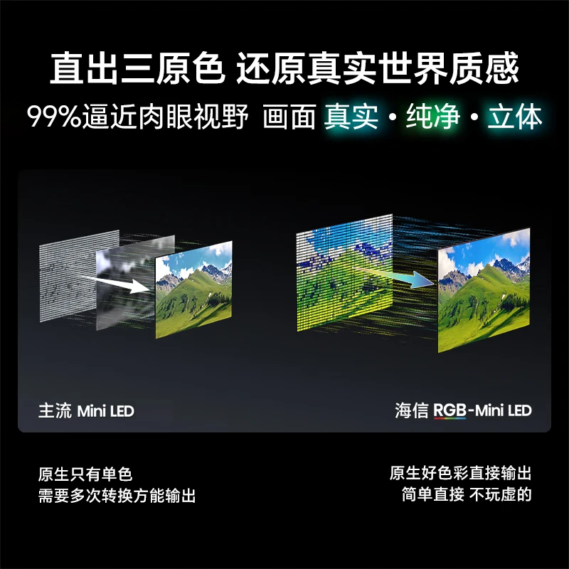 海信 85E8S-PRO 85英寸电视图片