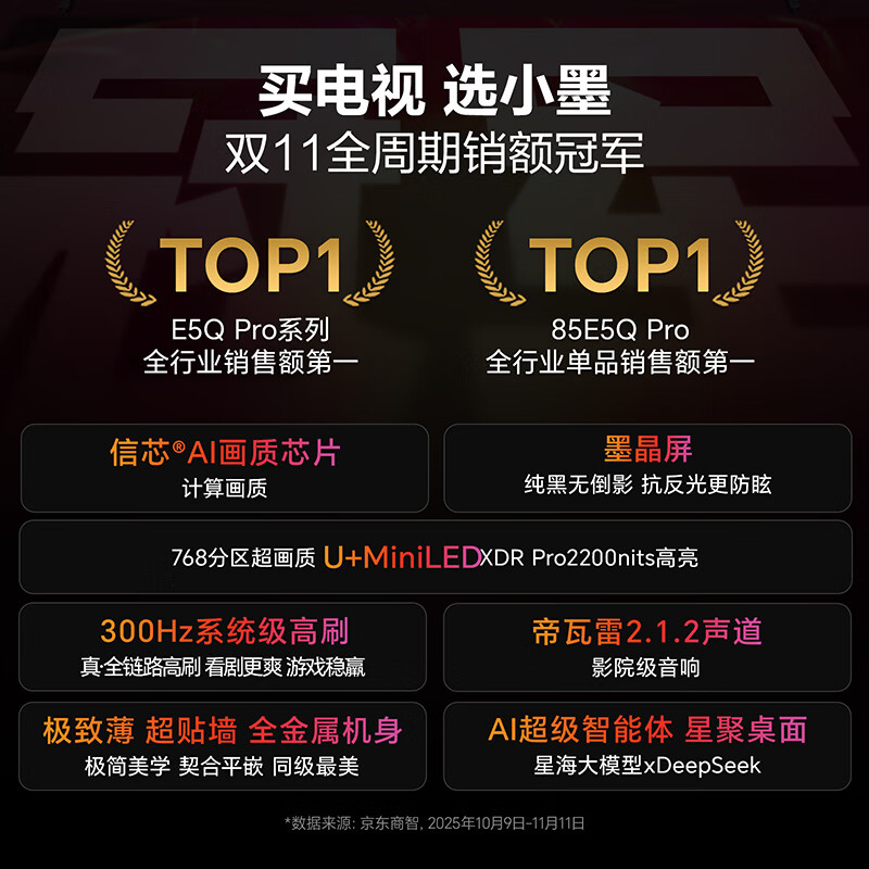 海信 75E5Q-PRO 75英寸电视图片