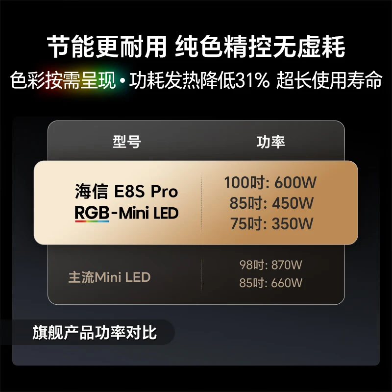 海信 85E8S-PRO 85英寸电视图片