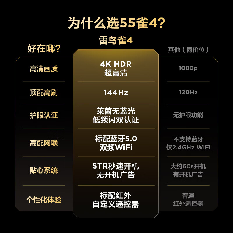 TCL 55F270C-JN 55英寸电视图片 TCL 55F270C-JN 55英寸电视图片