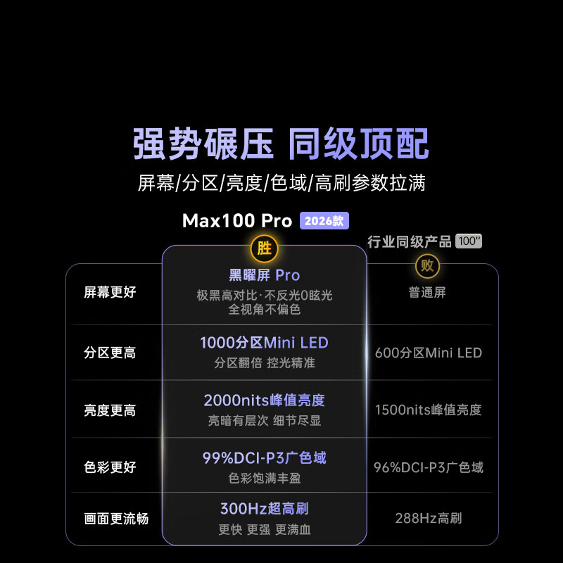 创维 100P5F Pro 100英寸电视图片 创维 100P5F Pro 100英寸电视图片