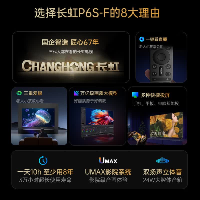 长虹 50P6S-F 50英寸