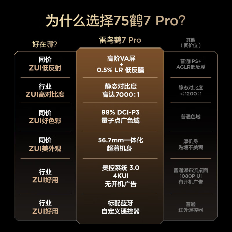 FFALCON 75R795C 75英寸电视图片 FFALCON 75R795C 75英寸电视图片