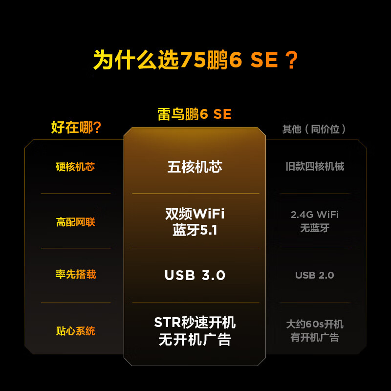 TCL 75S365C-JN 75英寸电视图片 TCL 75S365C-JN 75英寸电视图片