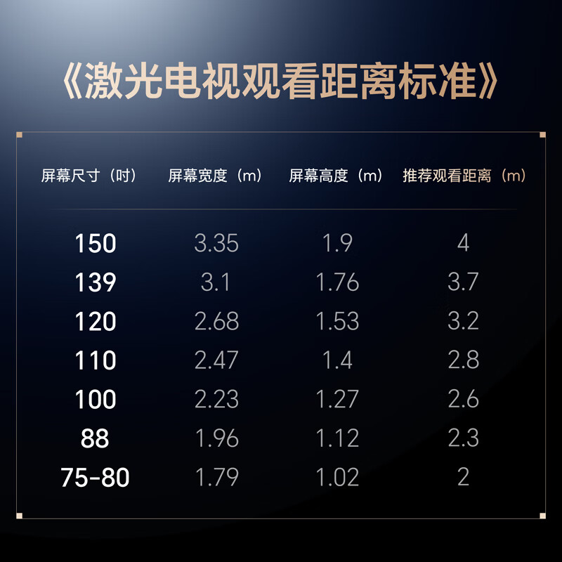 海信 75L7Q 75英寸电视图片