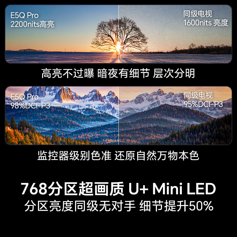 海信 75E5Q-PRO 75英寸电视图片