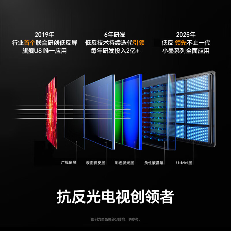 海信 100E5Q-PRO 100英寸电视图片