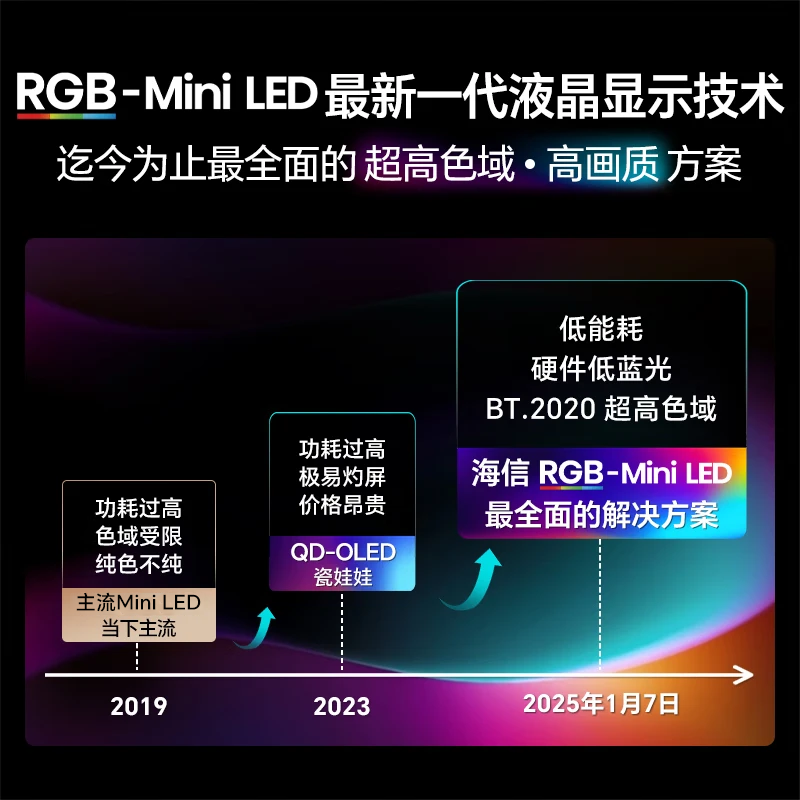 海信 85E8S-PRO 85英寸电视图片