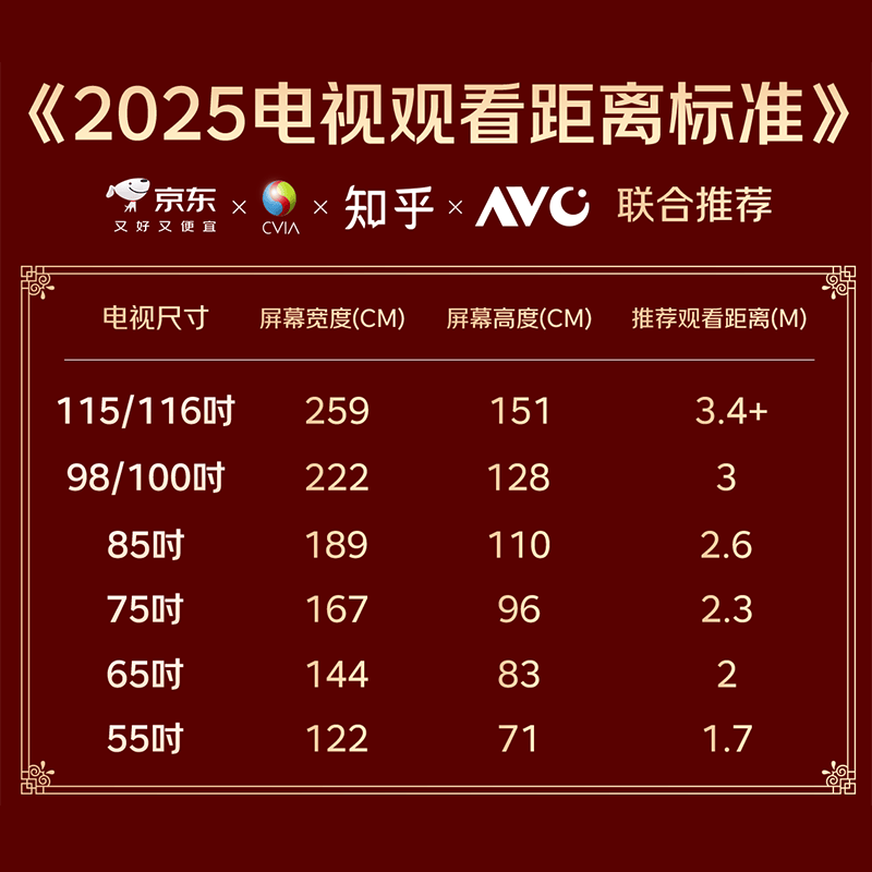 索尼 K-65XR70 65英寸电视图片