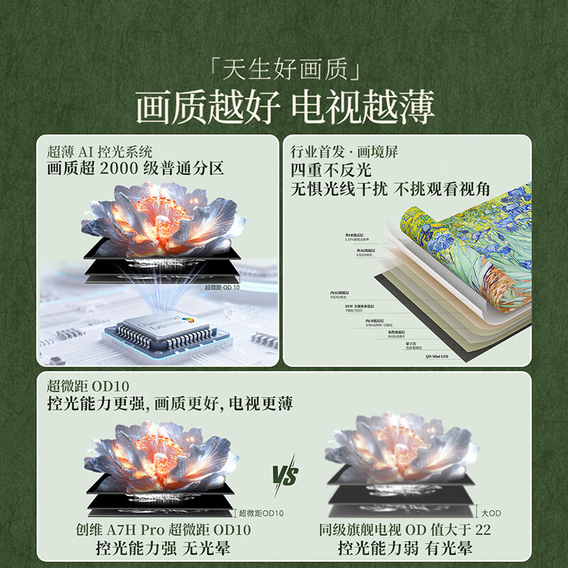 创维 55A7H Pro 55英寸电视图片 创维 55A7H Pro 55英寸电视图片