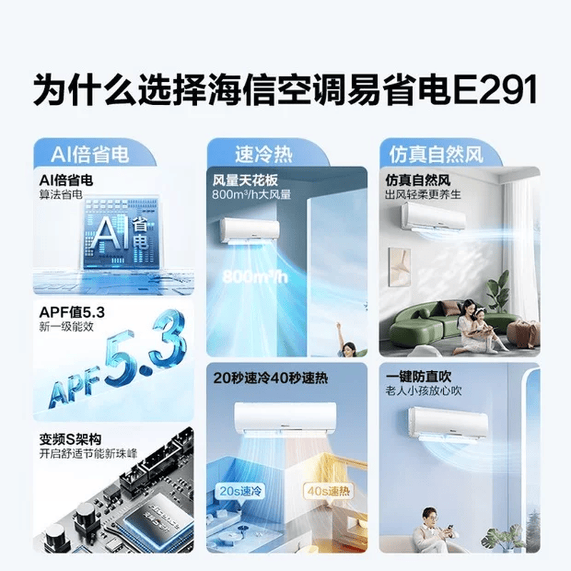 海信 KFR-35GW/E291-X1 1.5匹空调图片