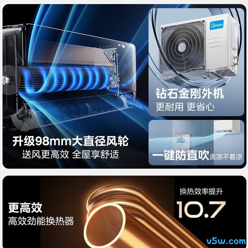 美的 KFR-35GW/XA1Plus 大1.5匹空调图片