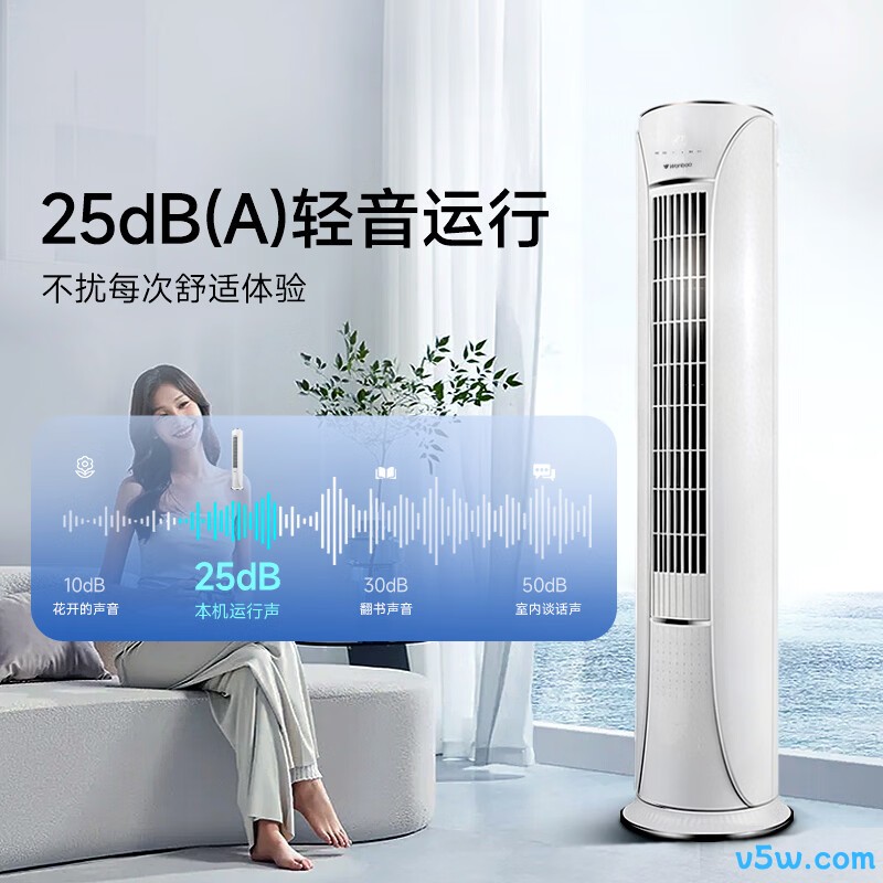 万宝 KFR-72LW/BPWL1-W1(冰速侠) 大3匹空调图片