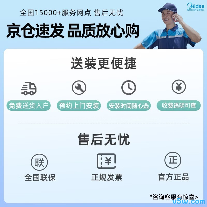 美的 KFR-72LW/N8ZHB1 Ⅱ 大3匹空调图片