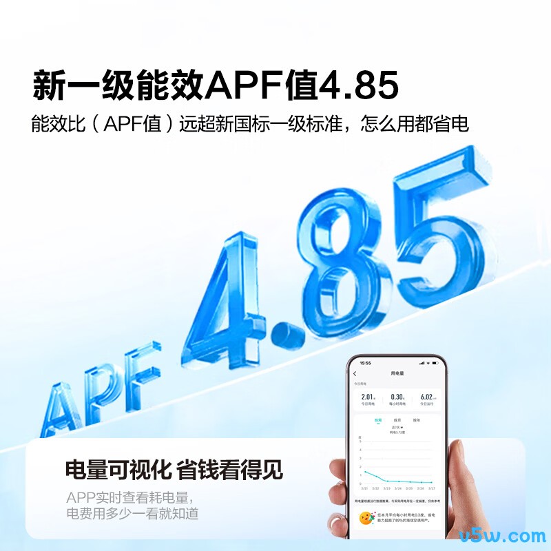海信 KFR-50LW/E290-X1 大2匹空调图片