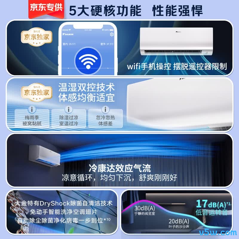 大金 ATXR235AC-W1 1.5匹空调图片