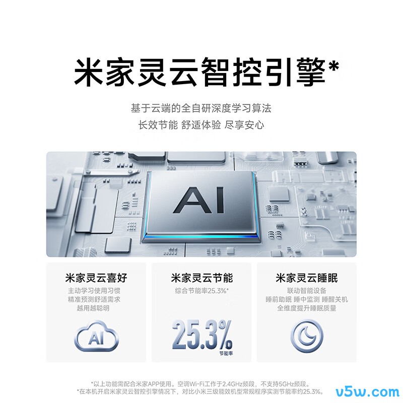 小米 35GW-PG15/N2A1 大1.5匹