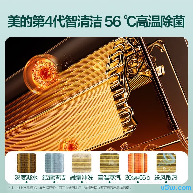 美的 KFR-35GW/N8XF1-1 大1.5匹空调图片