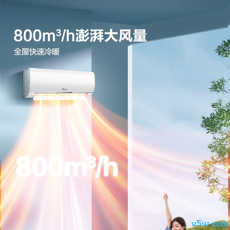 海信 KFR-35GW/E290-X1 1.5匹空调图片