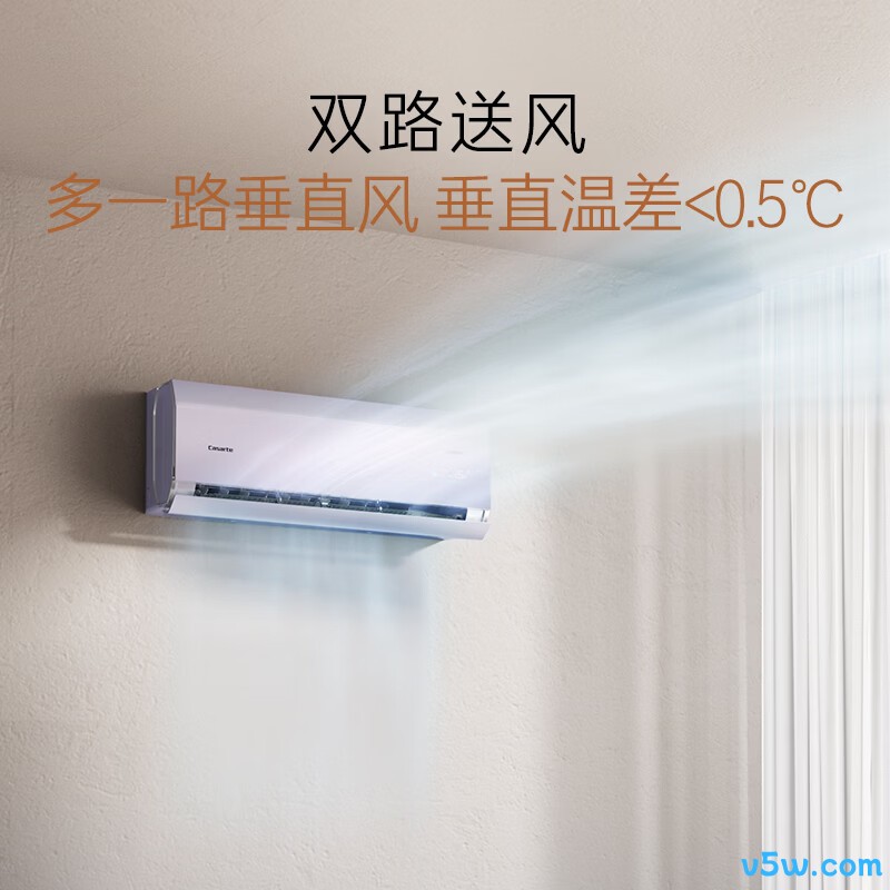 卡萨帝 CAS3525C30(81)U1 1.5匹空调图片
